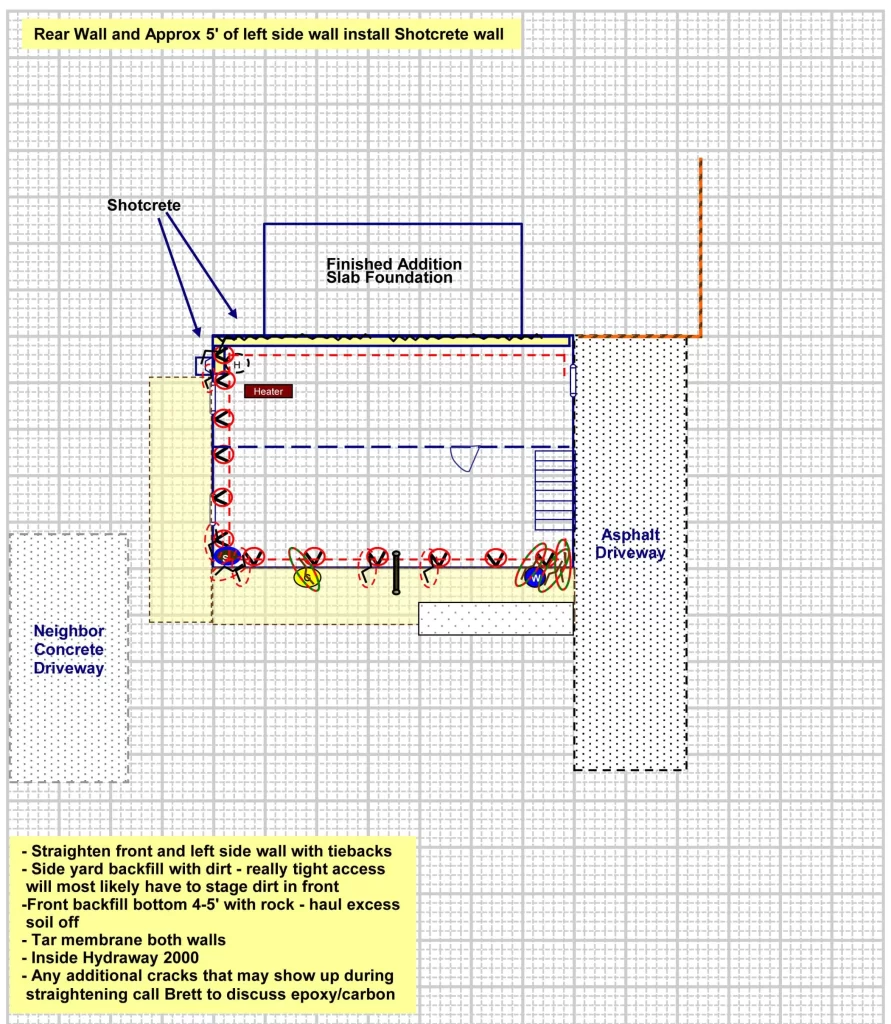 Helitech foundation repair work for foundation services